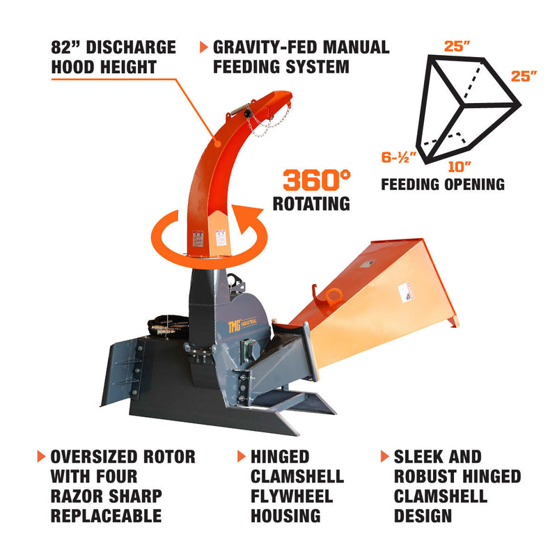 TMG Industrial 6" Skid Steer Wood Chipper, Gravity-Fed, Universal Skid Steer Mount, TMG-WC62S